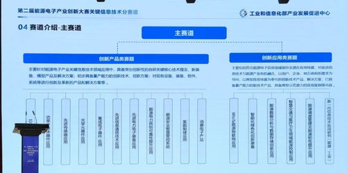 御芯微承办工信部第二届能源电子产业创新大赛WIoTa能源物联网应用专题赛，以创新技术赋能能源数字化转型